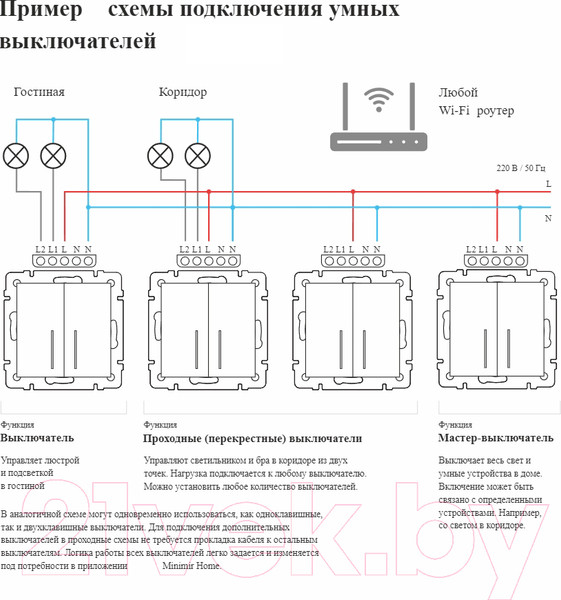 Изображение товара Умный выключатель Werkel W4510606 (серебро)