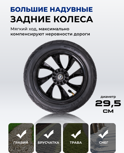 Изображение товара Детская универсальная коляска Farfello Silva Duo 2 в 1 (черный)