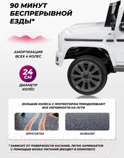 Изображение товара Детский автомобиль Farfello Джип / SR8388 (белый)
