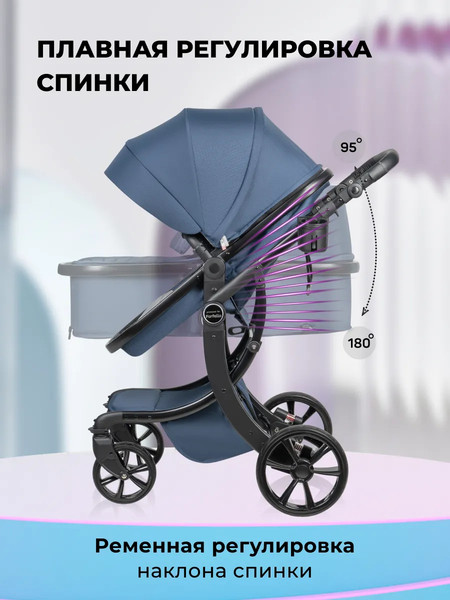 Изображение товара Детская универсальная коляска Aimile Original New / NDB-2 (темно-синий)