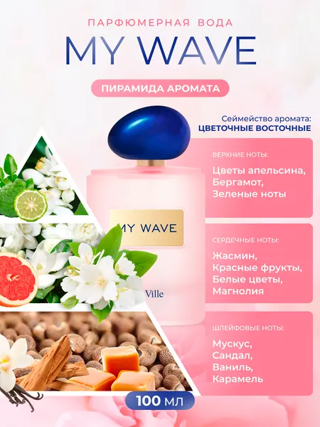 Изображение товара Парфюмерная вода La Ville My Wave (100мл)