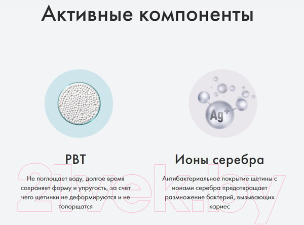Изображение товара Зубная щетка Splat Smilex Ortho+ Soft