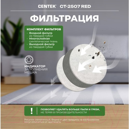 Изображение товара Пылесос Centek CT-2507 (красный)