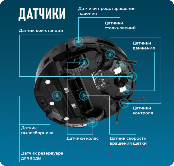 Изображение товара Робот-пылесос Centek CT-2721