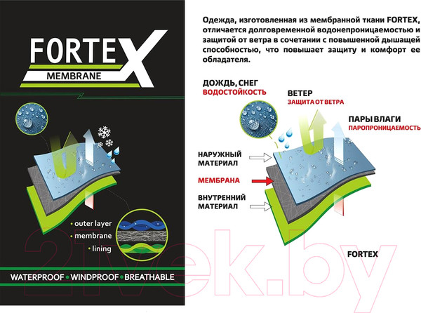 Изображение товара Шапка Helios Zabava (лайм/черный)