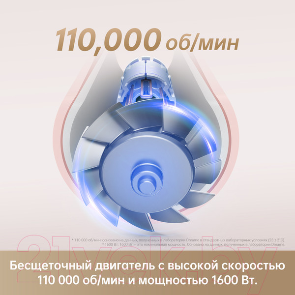 Изображение товара Фен Dreame Hairdryer Gleam / AHD12A (розовый)