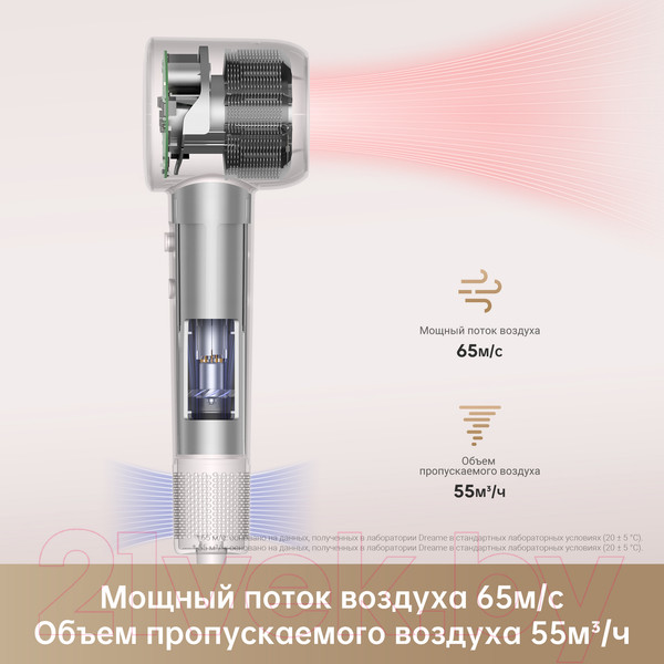 Изображение товара Фен Dreame Hairdryer Gleam / AHD12A (розовый)