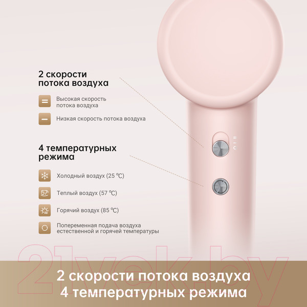 Изображение товара Фен Dreame Hairdryer Gleam / AHD12A (розовый)