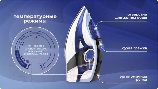 Изображение товара Утюг Centek CT-2318 (синий)