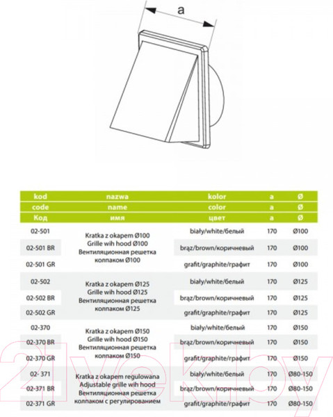 Изображение товара Решетка вентиляционная AirRoxy 02-371BR (коричневый)