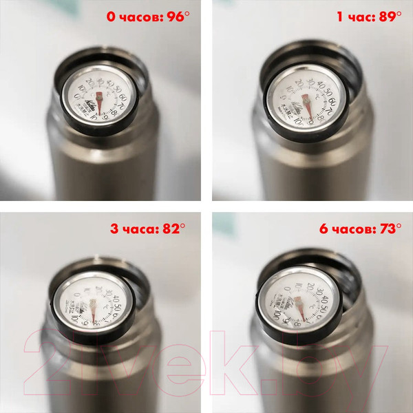Изображение товара Термос для напитков Thermos FJN-500 TGY / 562999