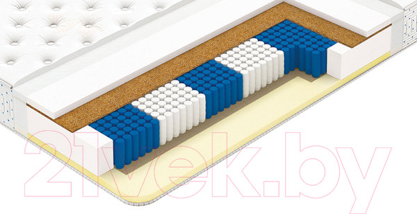 Изображение товара Матрас Vegas Secret Dream 160x220