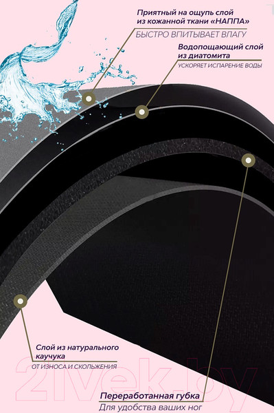 Изображение товара Коврик для ванной Евроковрик №3в 60x90