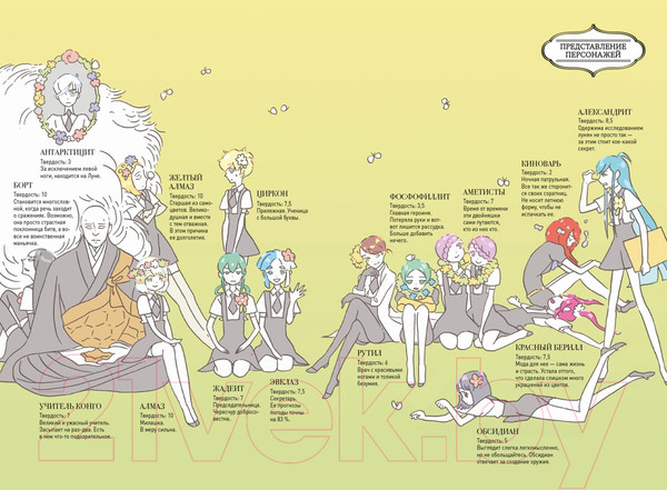 Изображение товара Манга Азбука Страна самоцветов. Книга 2 / 9785389241381 (Итикава Х.)