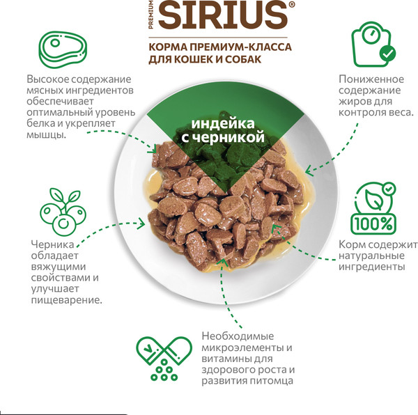 Изображение товара Влажный корм для кошек Sirius Для кошек с чувствительным пищеварением с индейкой и черникой (85г)