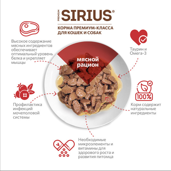 Изображение товара Влажный корм для кошек Sirius Мясной рацион (85г)