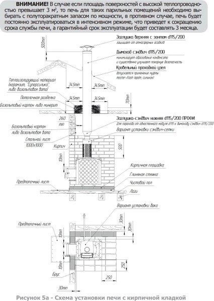 Изображение товара Печь-каменка Теплодар Былина-24Ч Панорама 1.2 (без дверцы)
