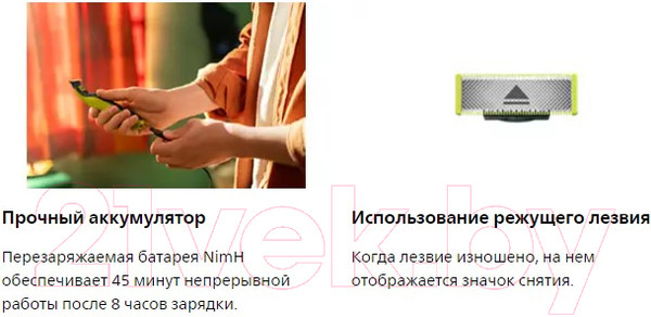 Изображение товара Триммер Philips OneBlade QP2721/20