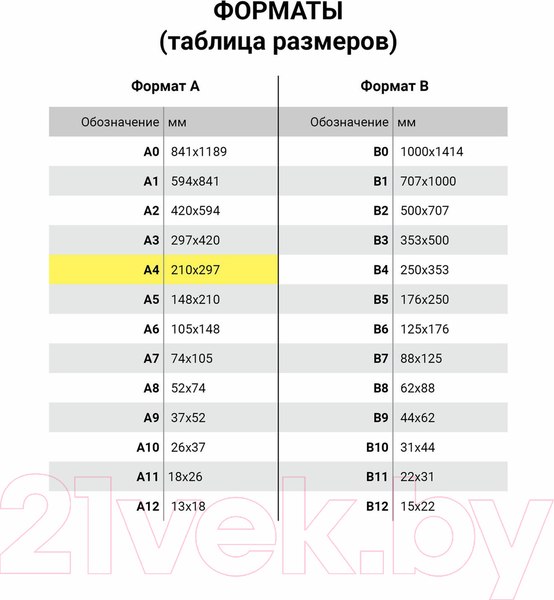 Изображение товара Бумага Brauberg Digital А4 160 г/м2 / 115381 (200л)