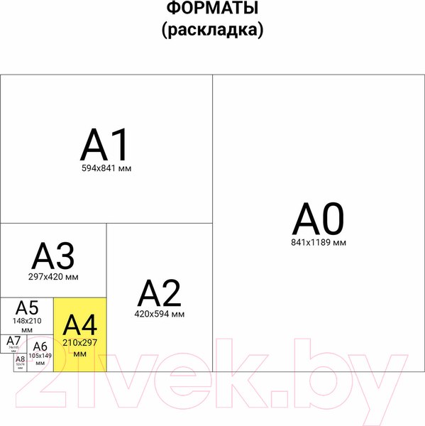 Изображение товара Бумага Brauberg Digital А4 160 г/м2 / 115381 (200л)