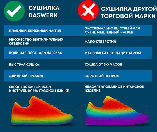 Изображение товара Сушилка для обуви Daswerk 456195