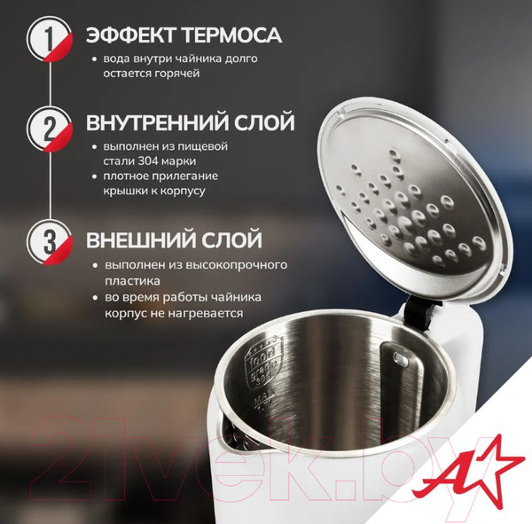 Изображение товара Электрочайник Atlanta ATH-2450 (белый)