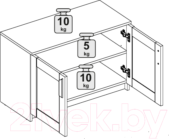 Изображение товара Тумба Anrex Skagen 2D-1 (белый)