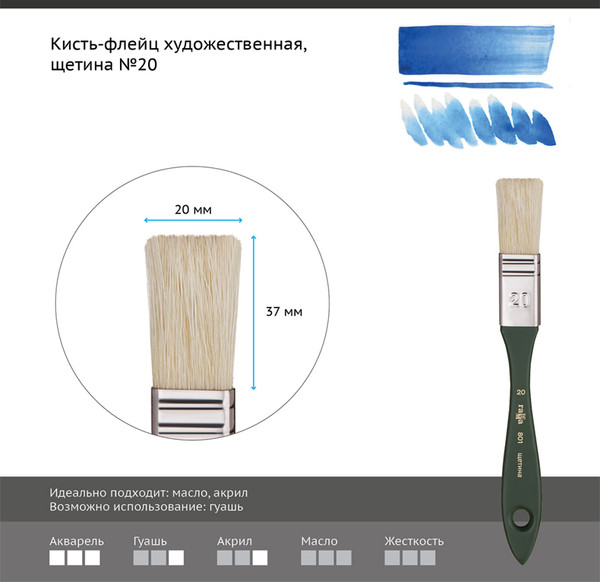 Изображение товара Кисть для рисования ГАММА Щетина №20 / 801020 (флейц)