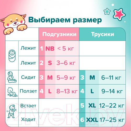 Изображение товара Подгузники детские Tanoshi Baby Diapers M 5-9кг (186шт)