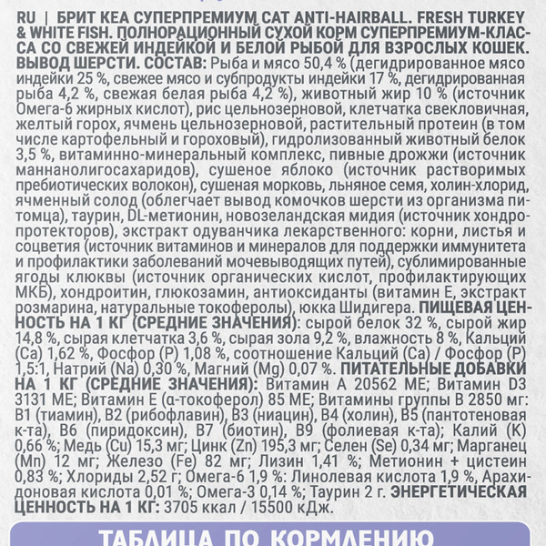 Изображение товара Сухой корм для кошек Brit Care Cat Anti-Hairball с белой рыбой и индейкой / 1067139 (7кг)