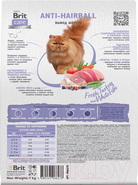 Изображение товара Сухой корм для кошек Brit Care Cat Anti-Hairball с белой рыбой и индейкой / 1067139 (7кг)