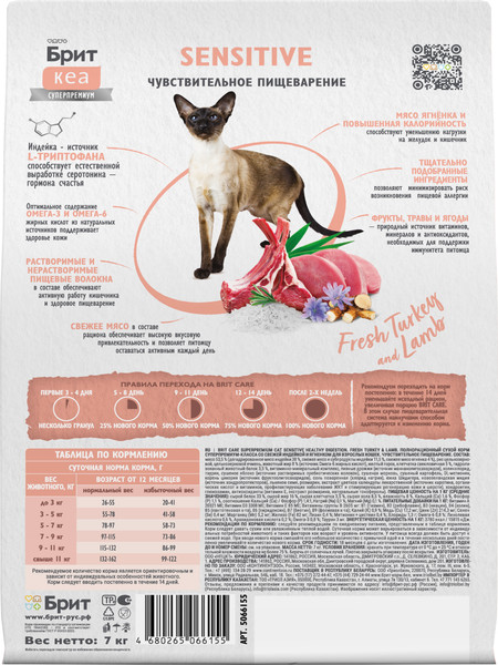 Изображение товара Сухой корм для кошек Brit Care Sensitive Healthy Digestion с индейкой и ягненком / 5066155 (7кг)