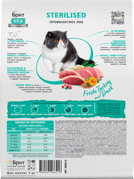 Изображение товара Сухой корм для кошек Brit Care Cat Sterilised Urinary Care с индейкой и уткой / 5066216 (7кг)
