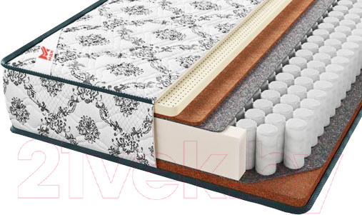 Изображение товара Матрас МДК Soft Perfect Plus BL8 (120x190)