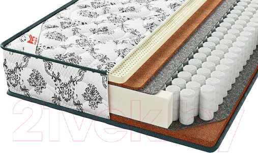 Изображение товара Матрас МДК Soft Perfect Plus BL200 (120x200)