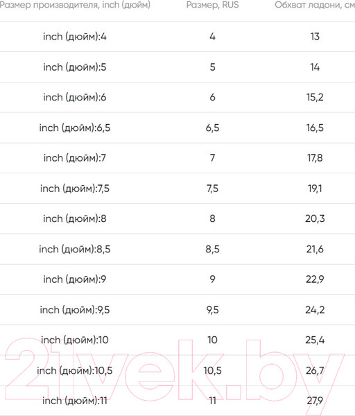 Изображение товара Перчатки лыжные Reusch Worldcup Warrior Dh / 6211119-7809 (р-р 9.5, Black/Fluo Red)