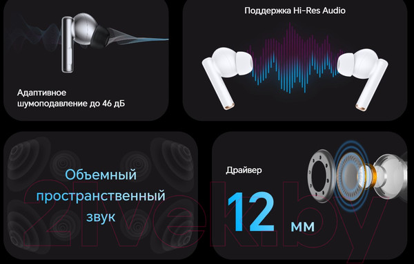 Изображение товара Беспроводные наушники Honor Choice Earbuds X5 Pro / BTV-ME10 (серый)