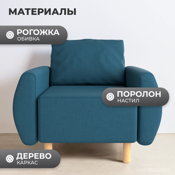 Изображение товара Кресло мягкое Mio Tesoro Тулисия (Malmo 81 Turquoise)