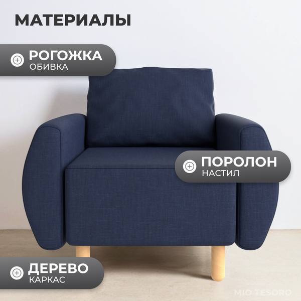 Изображение товара Кресло мягкое Mio Tesoro Тулисия (Malmo 79 Blue)