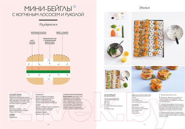Изображение товара Книга КоЛибри Большая книга праздничной кухни. Банкет, фуршет, гала-ужин (Дюпюи М.)
