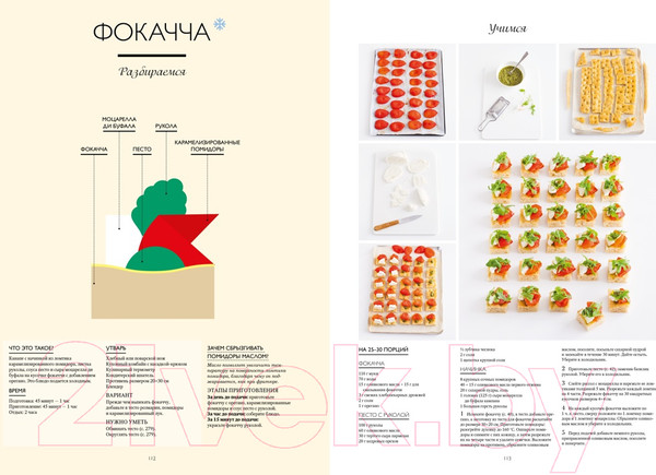 Изображение товара Книга КоЛибри Большая книга праздничной кухни. Банкет, фуршет, гала-ужин (Дюпюи М.)