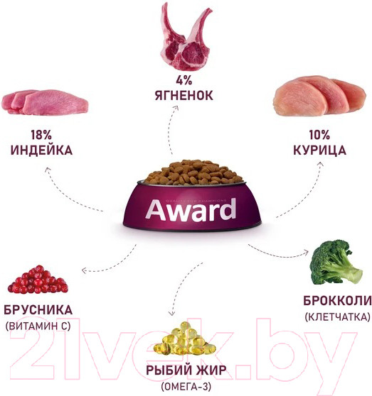 Изображение товара Сухой корм для собак Award Adult Small с ягненком и индейкой с доб. брокколи и брусники (800г)
