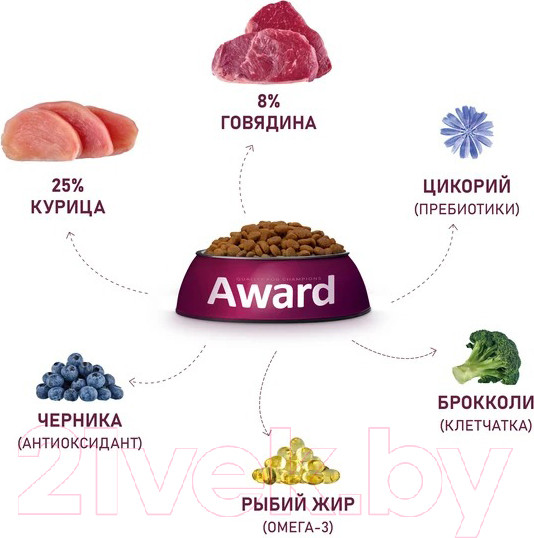 Изображение товара Сухой корм для собак Award Д/взр. собак с говядин и курицей с доб. брокколи и черники (12кг)