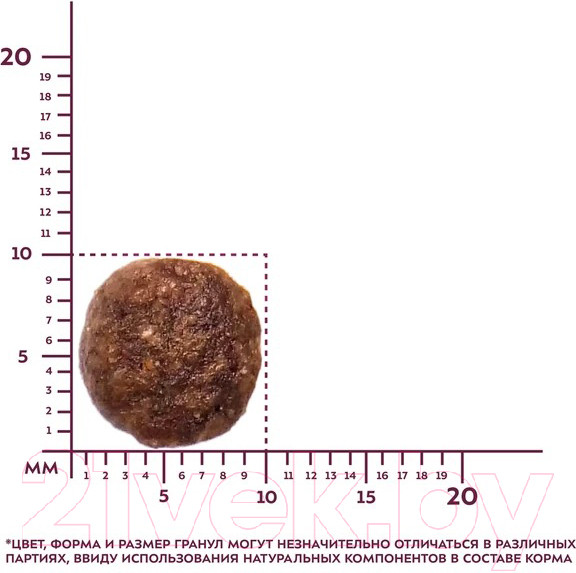 Изображение товара Сухой корм для кошек Award Urinary с курицей с добавлением клюквы, цикория и рыбьего жира (1.5кг)