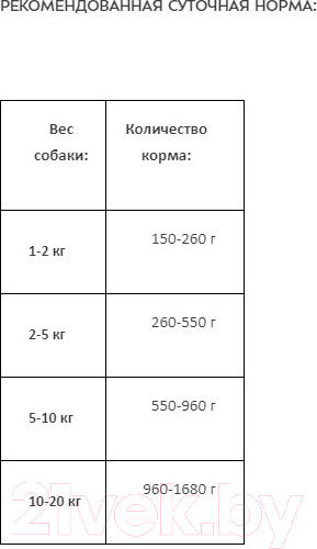 Изображение товара Влажный корм для собак Award Adult Кусочки с ягненком и печенью в соусе / 2540409 (750г)