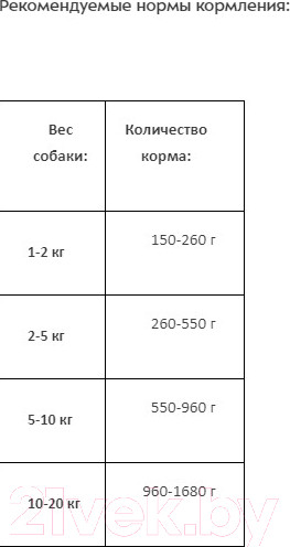 Изображение товара Влажный корм для собак Award Adult Кусочки с говядиной и рубцом в соусе / 2540416 (750г)