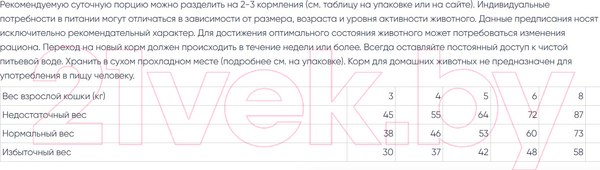 Изображение товара Сухой корм для кошек Monge Speciality Line Monoprotein Sterilised с треской (1.5кг)