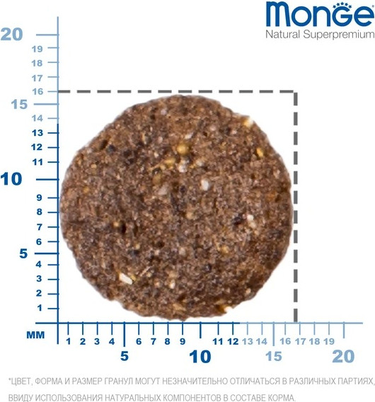 Изображение товара Сухой корм для собак Monge Dog Speciality Line Monoprotein Mini ягненок с рисом (800г)