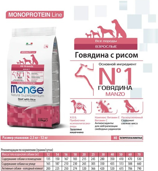 Изображение товара Сухой корм для собак Monge Speciality Line Monoprotein с говядиной и рисом (2.5кг)