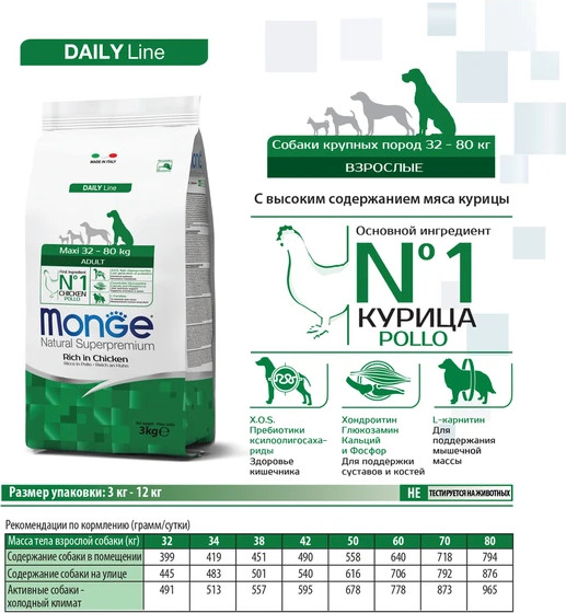 Изображение товара Сухой корм для собак Monge Daily Line Maxi с курицей (12кг)